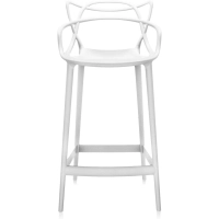 Hocker Masters Inspiration - Hocker Design